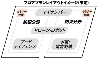 フロアプランレイアウトイメージ（予定）