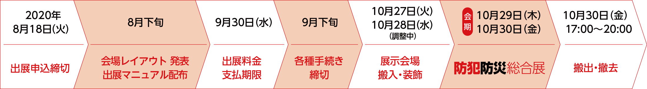 スケジュール
